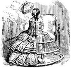 Как се е променило дамското облекло в края на XIX и началото на XX век?